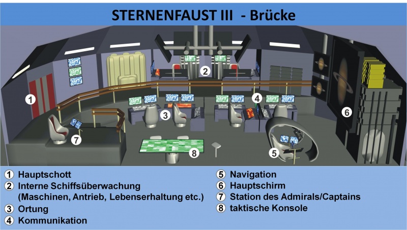 Datei:Stf3brckeh.jpg